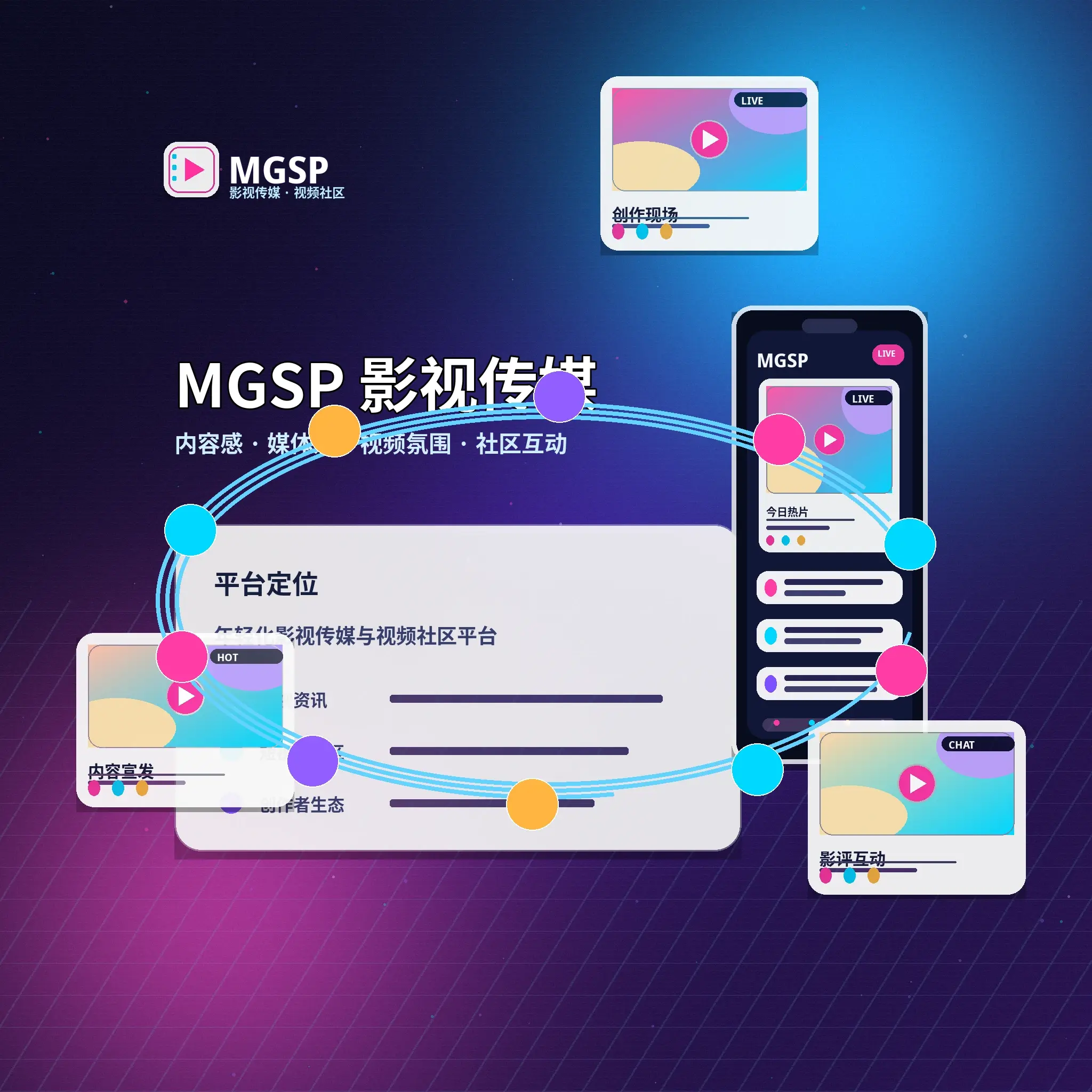 蘑菇视频品牌中心视觉展示
