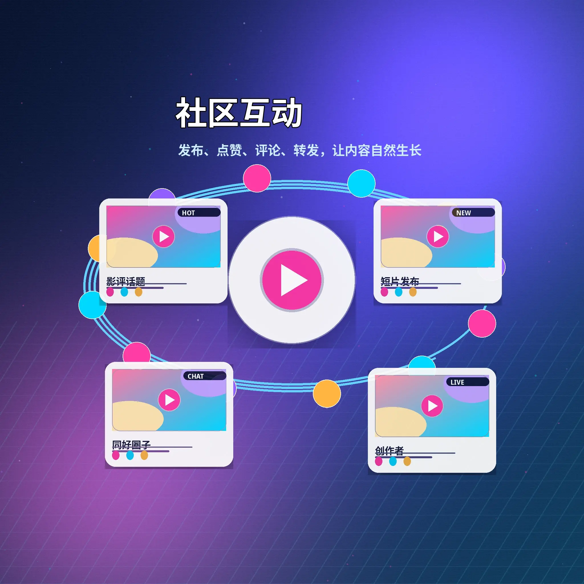 蘑菇视频社区互动视觉展示