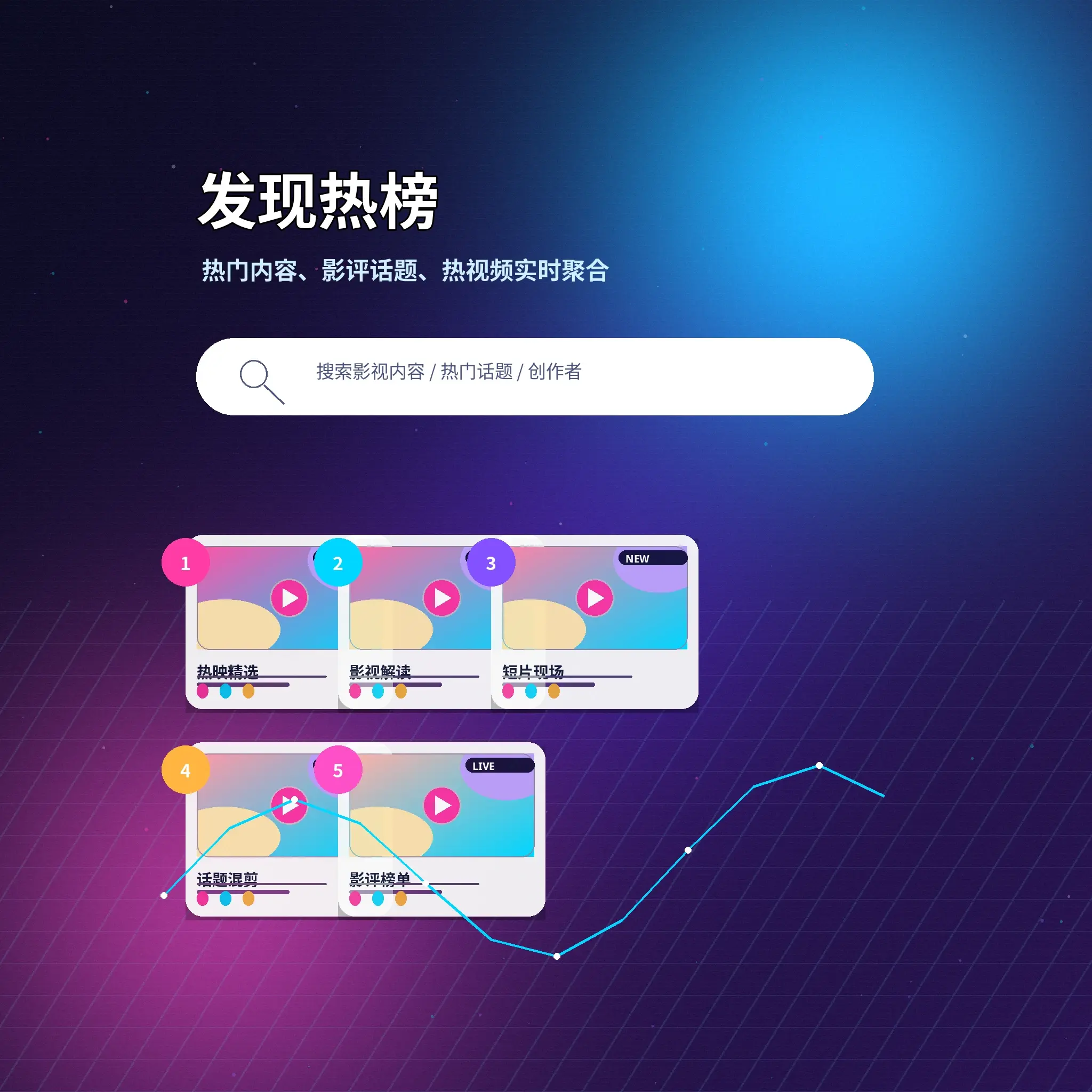 蘑菇视频发现频道视觉展示