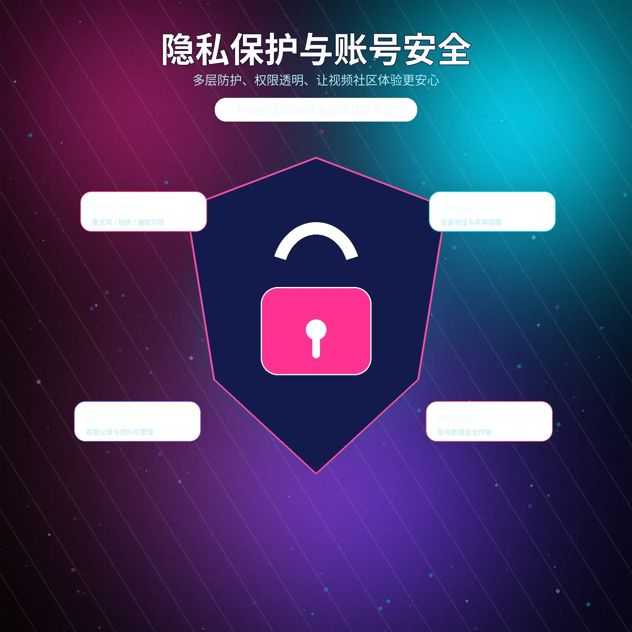 蘑菇视频隐私保护视觉展示